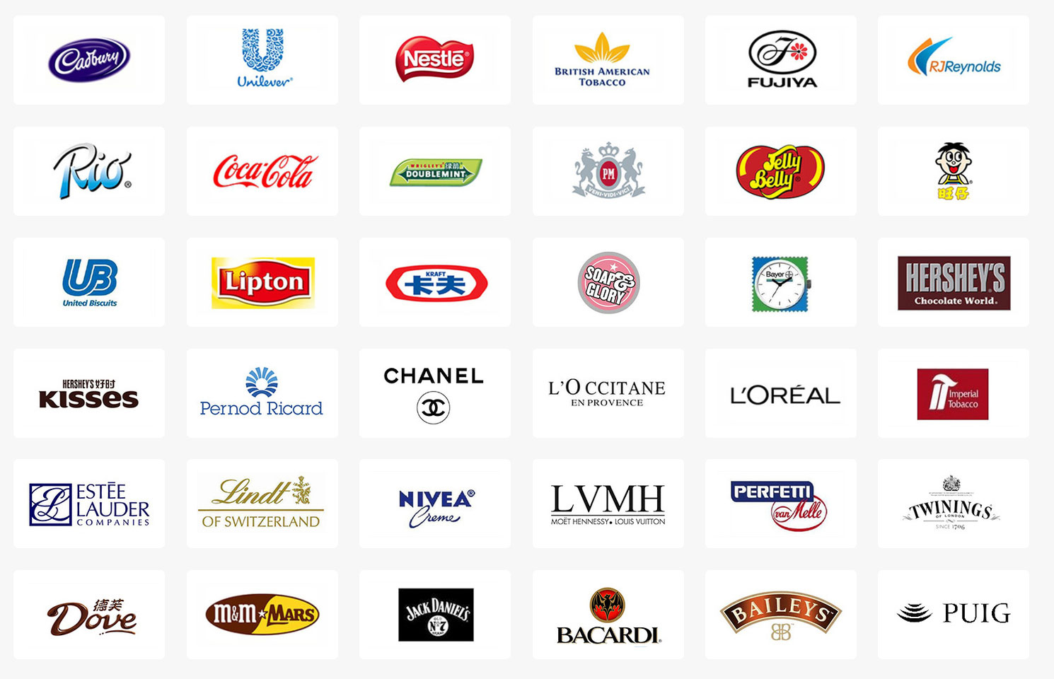 Examples of branded packaging projects and customer applications
